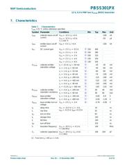 PBSS301PX,115 datasheet.datasheet_page 6