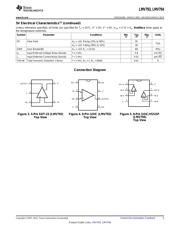 LMV794MMX datasheet.datasheet_page 5