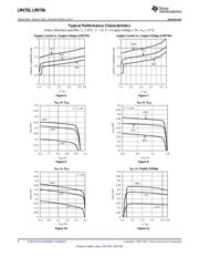 LMV794MMX datasheet.datasheet_page 6