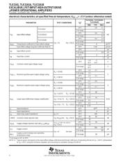 TLE2161AID datasheet.datasheet_page 4