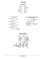 MC14066BDR2G datasheet.datasheet_page 2