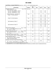 MC14066BDR2G datasheet.datasheet_page 4