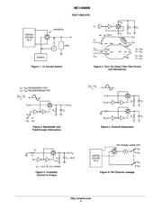 MC14066BDR2G datasheet.datasheet_page 6