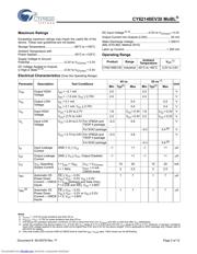 CY62148EV30LL45ZSXIT datasheet.datasheet_page 3