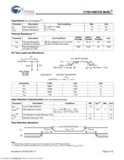 CY62148EV30LL45ZSXIT datasheet.datasheet_page 4