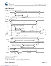 CY62148EV30LL45ZSXIT datasheet.datasheet_page 6