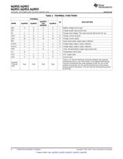 BQ24013DRCR G4 datasheet.datasheet_page 6