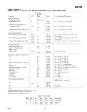 ADG784 datasheet.datasheet_page 3