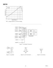 ADG784 datasheet.datasheet_page 6