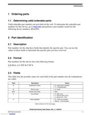 S9KEAZN8AMTGR datasheet.datasheet_page 3