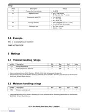 S9KEAZN8AMTGR datasheet.datasheet_page 4