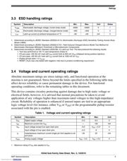 S9KEAZN8AMFK datasheet.datasheet_page 5