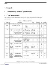 S9KEAZN8AMTGR datasheet.datasheet_page 6