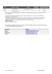 TMS320C6748EZWTD4 datasheet.datasheet_page 6