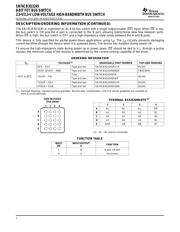 74CB3Q3245RGYRG4 datasheet.datasheet_page 2