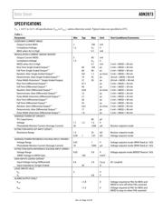ADN2873ACPZ-R7 数据规格书 3