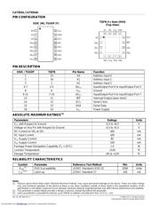 CAT9554AYI-GT2 datasheet.datasheet_page 2