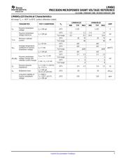 LM4041A12IDCKRE4 datasheet.datasheet_page 5