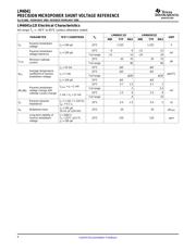 LM4041A12IDCKRE4 datasheet.datasheet_page 6