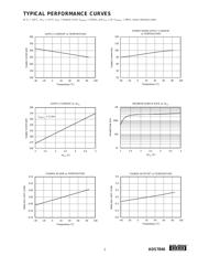 ADS7846N/2K5 datasheet.datasheet_page 5