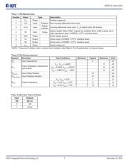 83026BMI-01LF datasheet.datasheet_page 2