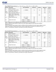 83026BMI-01LF datasheet.datasheet_page 5