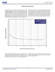 83026BMI-01LF datasheet.datasheet_page 6