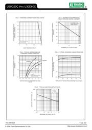 U30D40A datasheet.datasheet_page 2