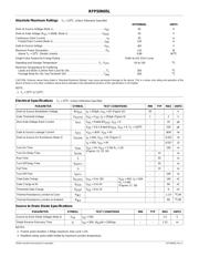 RFP50N05L datasheet.datasheet_page 2