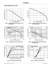 RFP50N05L datasheet.datasheet_page 3