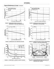 RFP50N05L datasheet.datasheet_page 4