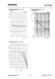 BAR63-03W datasheet.datasheet_page 3