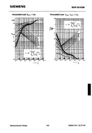 BAR63-03W datasheet.datasheet_page 4