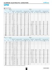 UPM1H4R7MDD1TA datasheet.datasheet_page 6