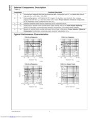 LM4876MM datasheet.datasheet_page 4