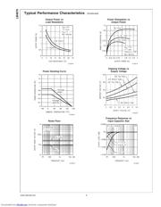 LM4876MM datasheet.datasheet_page 6