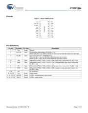 CY2DP1504ZXC datasheet.datasheet_page 3