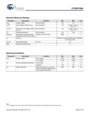 CY2DP1504ZXC datasheet.datasheet_page 4