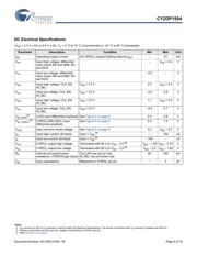 CY2DP1504ZXC datasheet.datasheet_page 5