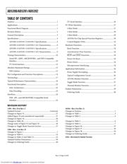 AD5392 datasheet.datasheet_page 2