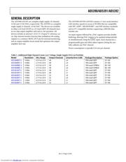 AD5392 datasheet.datasheet_page 3