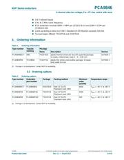 PCA9846PWJ datasheet.datasheet_page 2