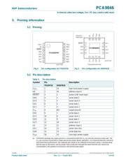 PCA9846PWJ datasheet.datasheet_page 4