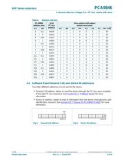 PCA9846PWJ datasheet.datasheet_page 6