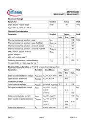 SPA21N50C3 datasheet.datasheet_page 2