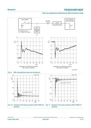 PESD5V0R1BSF315 datasheet.datasheet_page 6