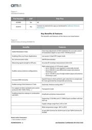 AS3910 datasheet.datasheet_page 2