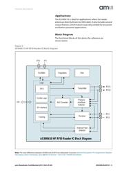 AS3910-DB datasheet.datasheet_page 3