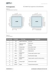 AS3910-DB datasheet.datasheet_page 4