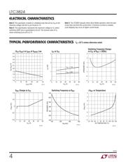 LTC3824IMSE datasheet.datasheet_page 4